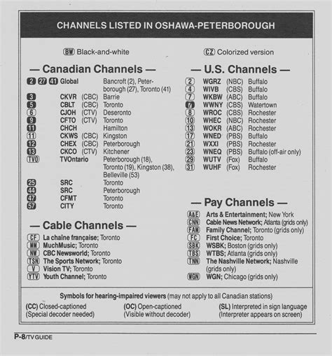 tv listings oshawa